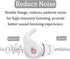6 Pairs Double Flange Ear Tips - Compatible with Beats Fit Pro, S/M/L Replacement Silicone Wing Eartips