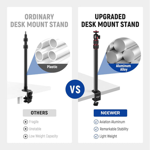 NEEWER Camera Desk Mount - Phone Holder & 360° Ball Head, 17"-40" Telescopic C Clamp Stand