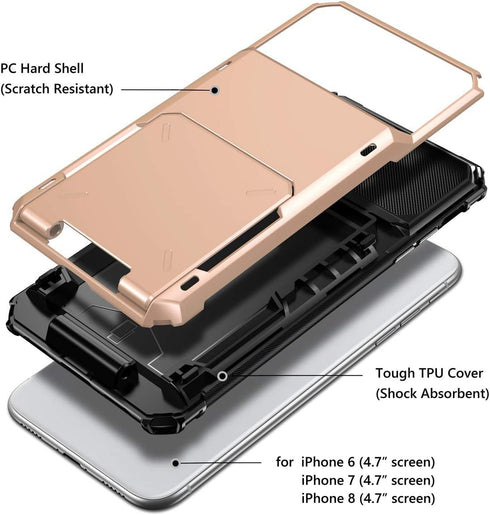 Vofolen Case for iPhone 6 6s 7 8 SE2 - Rose Gold Wallet with Credit Card Holder, Scratch Resistant Dual Layer