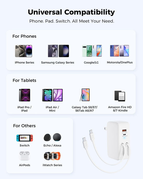 SUPERONE 4-Port 17/16/15/14/13/12/11 Retractable iPhone Charger, USB C Charger Block, iPhone Chargers Fast Charging