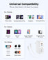 SUPERONE 4-Port 17/16/15/14/13/12/11 Retractable iPhone Charger, USB C Charger Block, iPhone Chargers Fast Charging