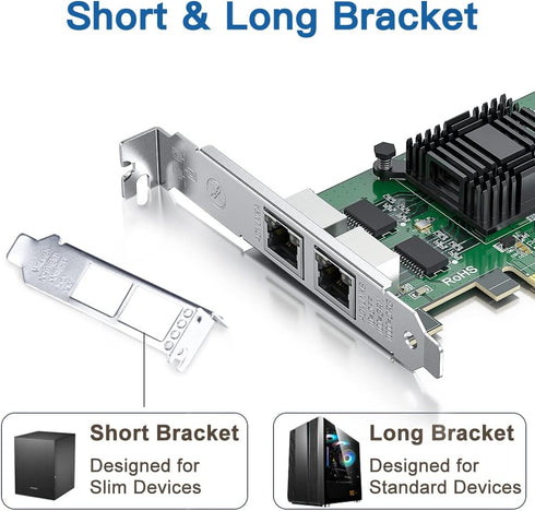 Gigabit Dual NIC with Intel 82576 Chip, 1Gb Network Card, 2 RJ45 Ports, PCI Express 2.1 X1, Ethernet Card for