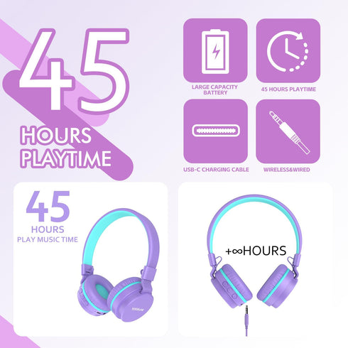 YOYOTUNE Wireless,85/94dB Volume,40H 5.3,Over Kids Bluetooth Headphones,Lightweight Kids Headphones Safe Playtime,Fast