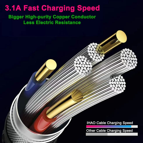 USB A to Micro USB Android Phone Charger Cable, Fast Charging High Data Speed, Visible Light Up LED Current Flowing