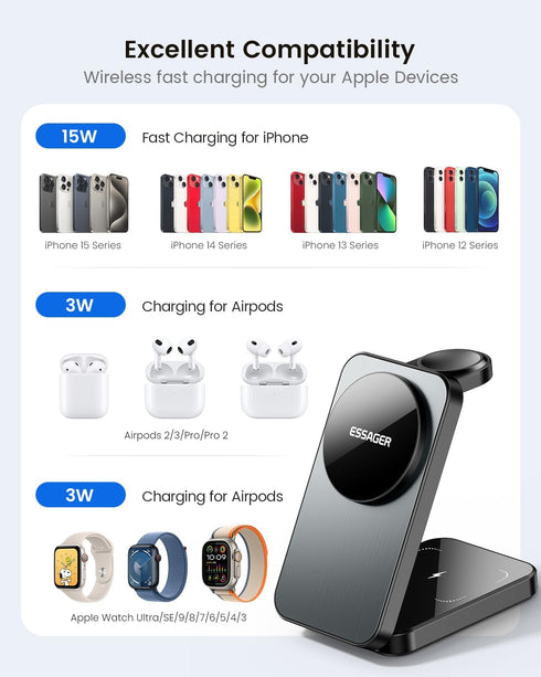 ESSAGER 3 in 1 Foldable Travel Wireless Charger, 15W Magnetic Charging Station for iPhone 16/15/14/13/12 Series, 20W