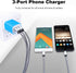 Sicodo USB Wall Charger, 2-Pack Universal 3.1A Quick Wall Plug Charger Cubes for iPhone and Samsung