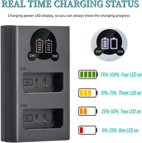 LP-E10 Battery Charger for Canon EOS Rebel T3, T5, T6, T7, 3000D, 4000D Cameras