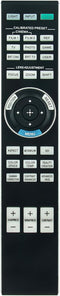 RM-PJ24 Replace Remote for Sony Projector VPL-VW715ES, VPL-VW500ES, VPL-VW995ES, VPL-GTZ380, and More