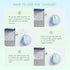 PEIOUS Wireless Mouse Jiggler - LED Wireless Mice with Built-in Mouse Mover, Rechargeable for Laptop