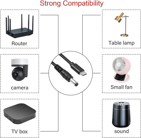 5Ft 12V 3A 5.5x2.5mm 20V USB C to Webcamera Power Cable, DC Adapter USB C Cable Made for GPS, DVR, Webcamera, Speaker