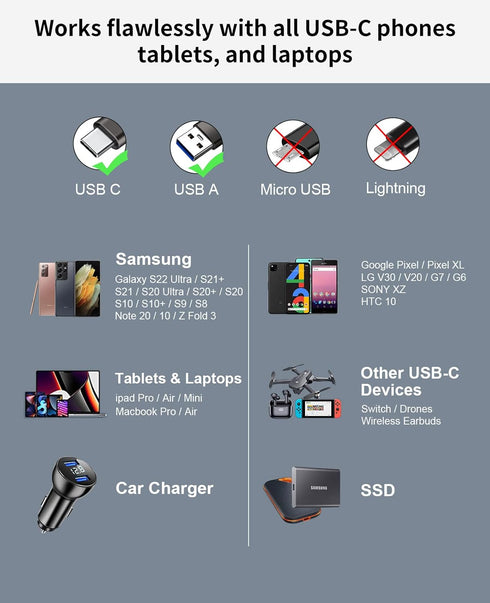 10FT USB A to USB C Cable, 10Gbps Data Transfer, 60W Fast Charging for Samsung Galaxy S22, iPad Pro, and more.