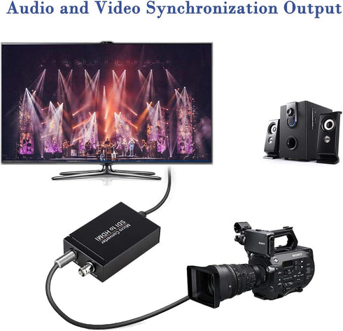 SDI to HDMI Converter, HDMI Adapter for 3G-SDI/HD-SDI/SD-SDI, Auto Format Detection, Video Converter with Stereo Audio