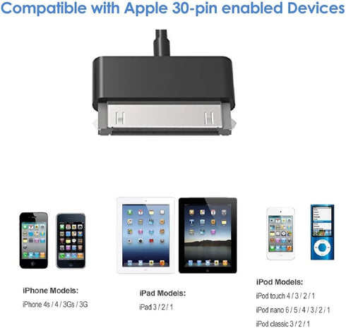 USB Adapter Cable for 30-Pin Devices, Compatible with iPhone 4/4S, iPad 1/2/3, iPod, USB-C Connector