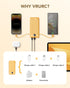 Portable Charger with Built-in Cables and AC Wall Plug, VRURC USB C Power Bank 10000mAh, Lightweight