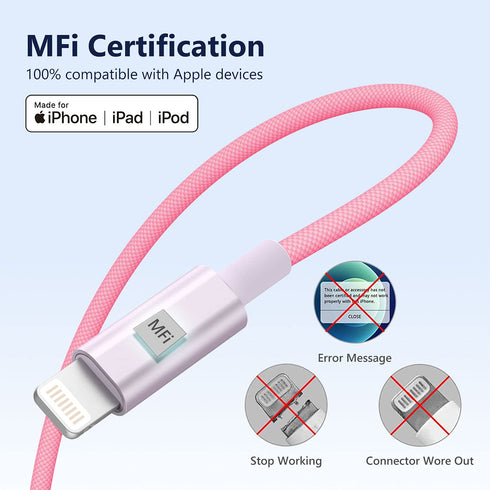 iPhone Fast Charging Cable, MFi Certified, USB C to Lightning Nylon Braided for iPhone 14 Plus, 14 Pro Max, 13, 12