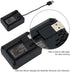 JJC 2-Pack FDA-EP10 A6000 A6100 A6300 NEX-7 NEX-6 Eyecup Eyepiece Viewfinder & Battery Charger for Sony Cameras