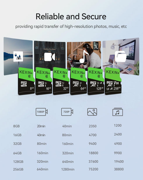 KEXIN 32GB 5 Pack C10 U1 5 Pack 32 Micro SD Card with SD Adapter microSDHC Memory Card UHS-I Micro SD Card Full HD High