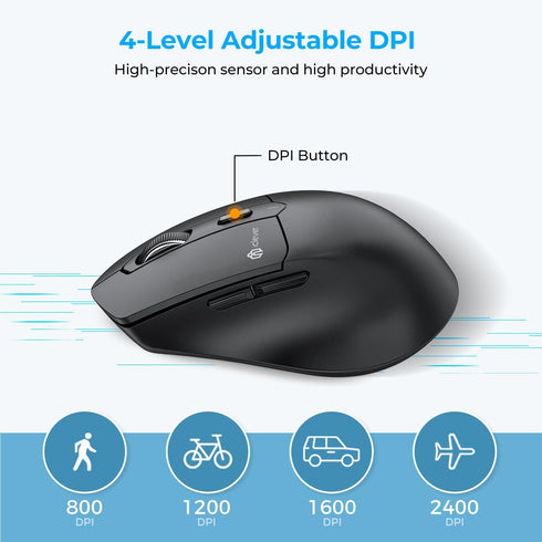 iClever Bluetooth Mouse, MD360 Wireless Ergonomic Mouse with Mouse Jiggle, Rechargeable for Multi Devices