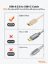 CableCreation USB A to USB C Cable 6 inch, Durable USB C to USB Cable Fast Charging 3A 480Mbps Data Short USB to C Cable for Power Bank Stylus Pen S22 S21 S20 Pixel Hero 0.15m Gold by CableCreation