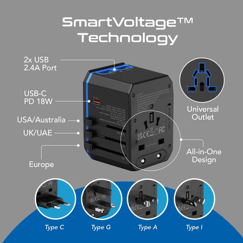 Ceptics Universal Travel Plug Adapter - 33W with PD & QC 3.0 USB-C Fast Charging, 2 USB Ports