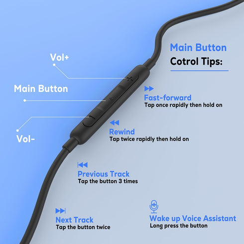 USB C Headphones Earbuds for iPhone 15 Pro Max, Wired Type C Earphones with Microphone for Android, Samsung Galaxy,