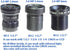 BlueFishCam 1/2.7" 2.8mm,3.6mm 8mm - & Lenses Kits for CCTV Cameras Security Camera