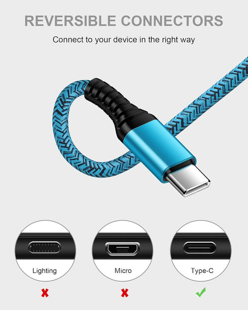 Android Auto Approved USB C to USB C Cable, 6FT Fast Charging Extension Cable for iPhone 15, Samsung Galaxy S24/S23/S22