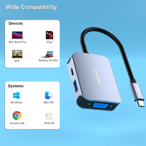 BENFEI USB C HUB 4in1, USB Type-C to HDMI VGA Adapter, USB C to USB Adapter, Power Delivery, Compatible with iPhone 15