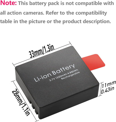Action Camera Battery Pack, 1350mAh Rechargeable Battery (3-Pack) with USB Dual Charger for Sports Cameras