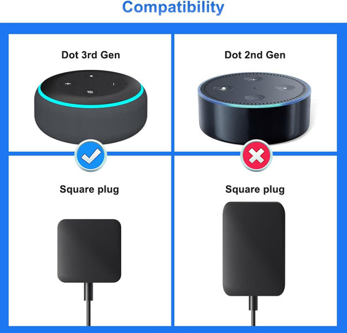 suptek Wall Mount Holder for Echo Dot 3rd Gen, Outlet Stand for Alexa with Built-in Cable Management, Wall Screw or