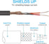 Replacement Audio Cable Cord Wire with in-line Microphone and Control Compatible with Beats Solo 1 2 3 4 Studio 3 Pro