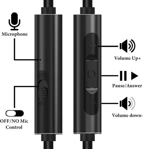 Geekria Audio Cable with Mic, Compatible with ATH-M50xBT2/SR5, Pioneer SE-MS7BT Headphones, 1/8" to 3.5mm Replacement