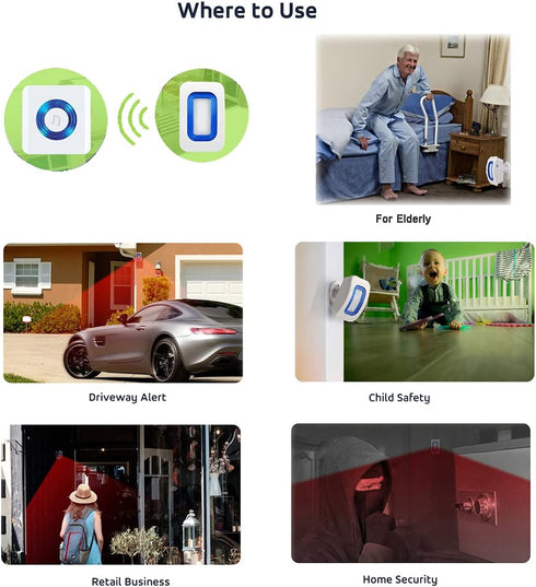 Wireless Caregiver Pager Motion Sensor Alarm, Indoor Room Bed Alarms for Home/Elderly/Dementia and Kids