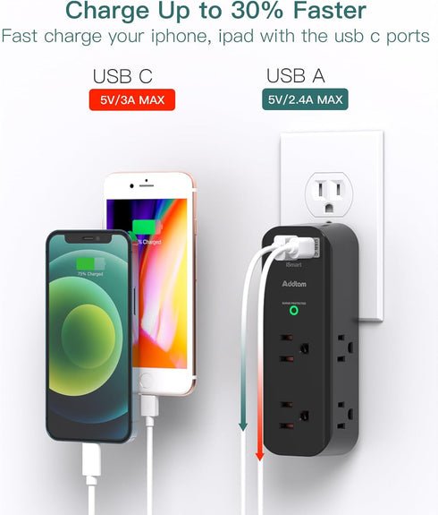 Surge Protector Outlet Extender, 6 AC Multi Plug with 3 USB Ports, 1800J Wall Charger, Black