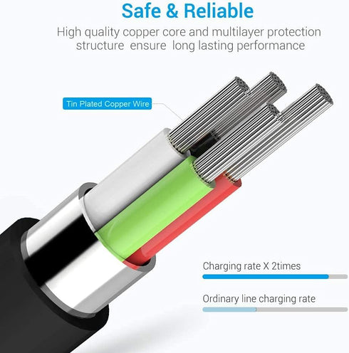 Lightning Cable MFi Certified - iPhone Charger 3Pack 3FT Lightning to USB A Charging Cord Compatible with iPhone 14 13