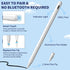 iPad Apple Pencil 9th & 10th Generation, Fast Charge Stylus Pen for iPad, Palm Rejection, Tilt Sensitivity, Compatible