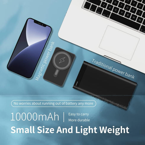 Sitong Magnetic Wireless Power Bank 10000mAh, Foldable Stand Compatible with MagSafe for iPhone 14/13/12 Series
