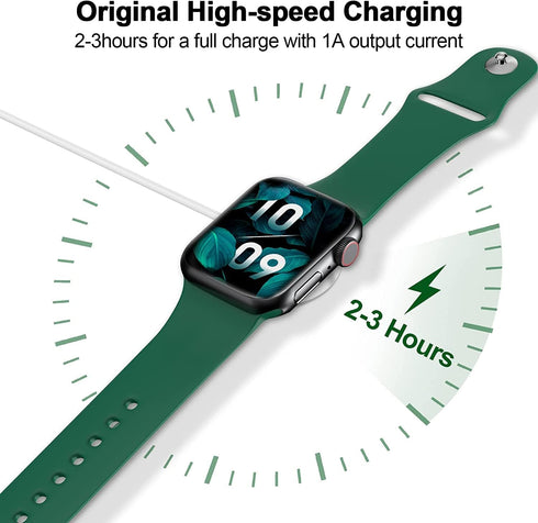 2 Pack Magnetic Charging Cable for Apple Watch Charger, USB C Port Wireless Coaxial Cables for iWatch Series (3.3FT)