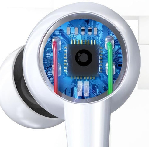 Type C Earphones Wired USB C in Ear Headphones for iPhone 15, Compatible with Most Type C Jack Devices