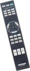 ALLIMITY RM-PJ28 Replacement Remote Control, Compatible with Sony Video Projector 4K Home Cinema, PJVW70, RM-PJ20,