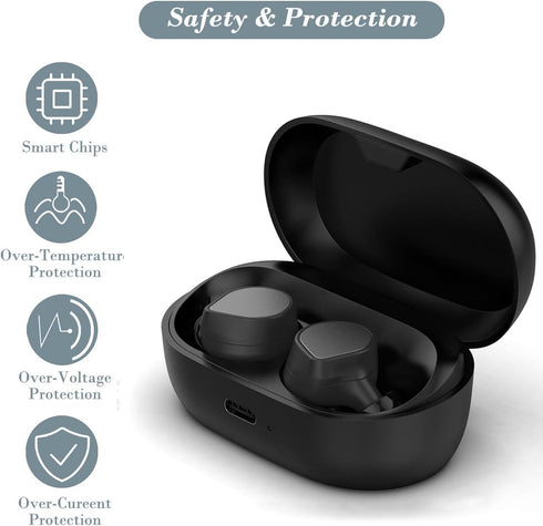 Charging Case for Jabra Elite 7 Pro & Jabra Elite 7 Active, Replacement Dock Cradle with USB C Cable for Jabra Elite 7
