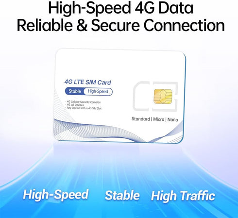 SECUEYE 4G/5G (200MB LTE SIM Card - Data Only - Prepaid No Contract USA Nationwide Coverage for Security Cameras