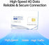 SECUEYE 4G/5G (200MB LTE SIM Card - Data Only - Prepaid No Contract USA Nationwide Coverage for Security Cameras