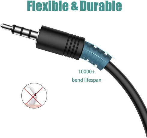 USB to Aux Audio Adapter, 3.5mm Male to USB Female for Car Music with U-Disk, 2 Pack, Requires Audio Decoding
