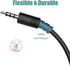 USB to Aux Audio Adapter, 3.5mm Male to USB Female for Car Music with U-Disk, 2 Pack, Requires Audio Decoding
