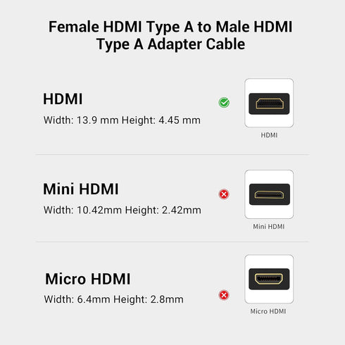 SMALLRIG Ultra-Slim 4K Adapter Cable (A to A), Female to Male Type A, 4K@60HZ for BMPCC 4K & 6K