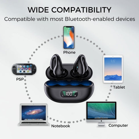 Wireless Ear Clip Bone Conduction Earbuds, Bluetooth 5.3, 18 Hours Playtime, Lightweight, Black for Cycling, Sport,