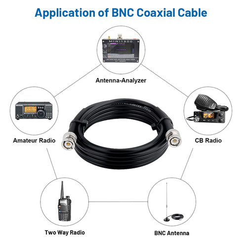 2FT 50 Ohm RG58 Coax Cable 2PCS BNC Male to Male Extension Coaxial Cable with Connectors
