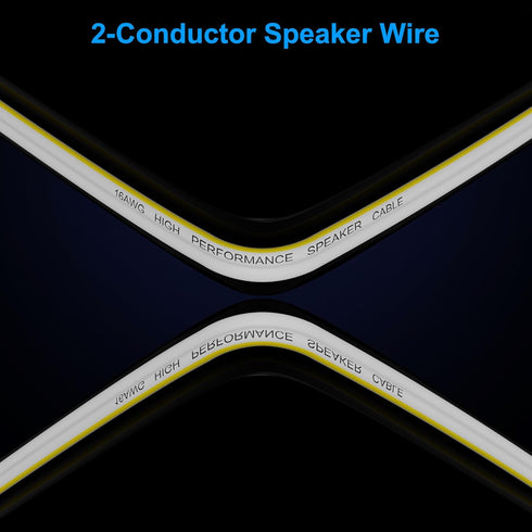 16AWG Speaker Wire 25 FT, 16/2 Gauge Audio Speaker Wire for Car Speakers Stereo, Home Theater (White Jacket)
