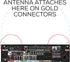 (2 Pack) WiFi Antenna for Marantz AV Receivers, Connection Allows Wireless and Bluetooth Signals